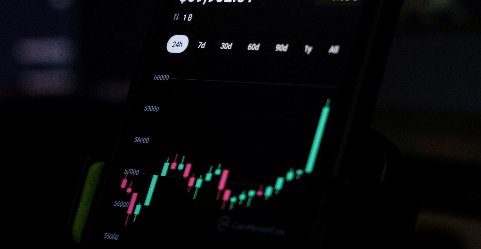 Thailand Moves To A 0% Tax On Local Exchange Gains